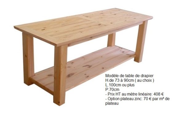 table de drapier